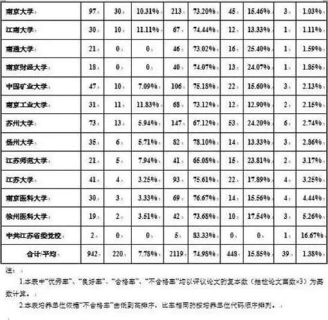 1989 属什么